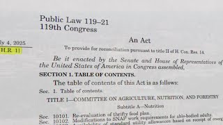 Oklahoma adjusts SNAP benefits after federal law changes eligibility rules