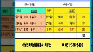 소액자금으로 인수가능한 ﻿동탄 방교동 4층 복층 테라스 상가주택 매매