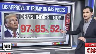 Trump Slump Intensifies
