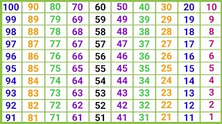 Reverse counting | counting 100 to 1 | Ulti ginti | 100 se 1 tak ulti ginti | Backward counting