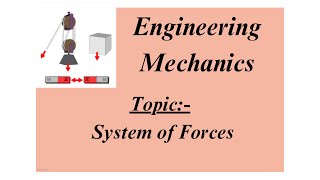 System of Forces | Engineering Mechanics Tutorial.