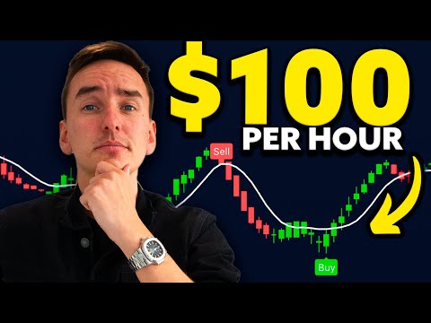 1 minute SCALPING STRATEGY earns $100 per hour (BUY/SELL indicator)