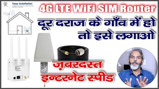 Best 4G LTE WiFi Sim Router with Antenna