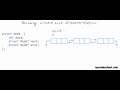 Doubly Linked List - Implementation in C/C++