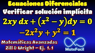Comprobar Solucion implicita de Ecuación Diferencial, obtener Explicita e intervalo