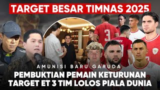 Target ET ke pemain Keturunan, Tim Gypens 