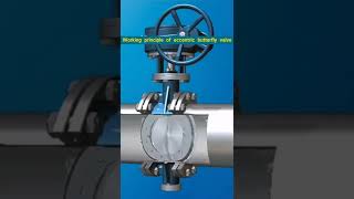 Do you know the working principle of the triple eccentric flange butterfly valve?