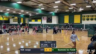 Eastside Ice Tundr vs. Volt- surge (2025.02.09)