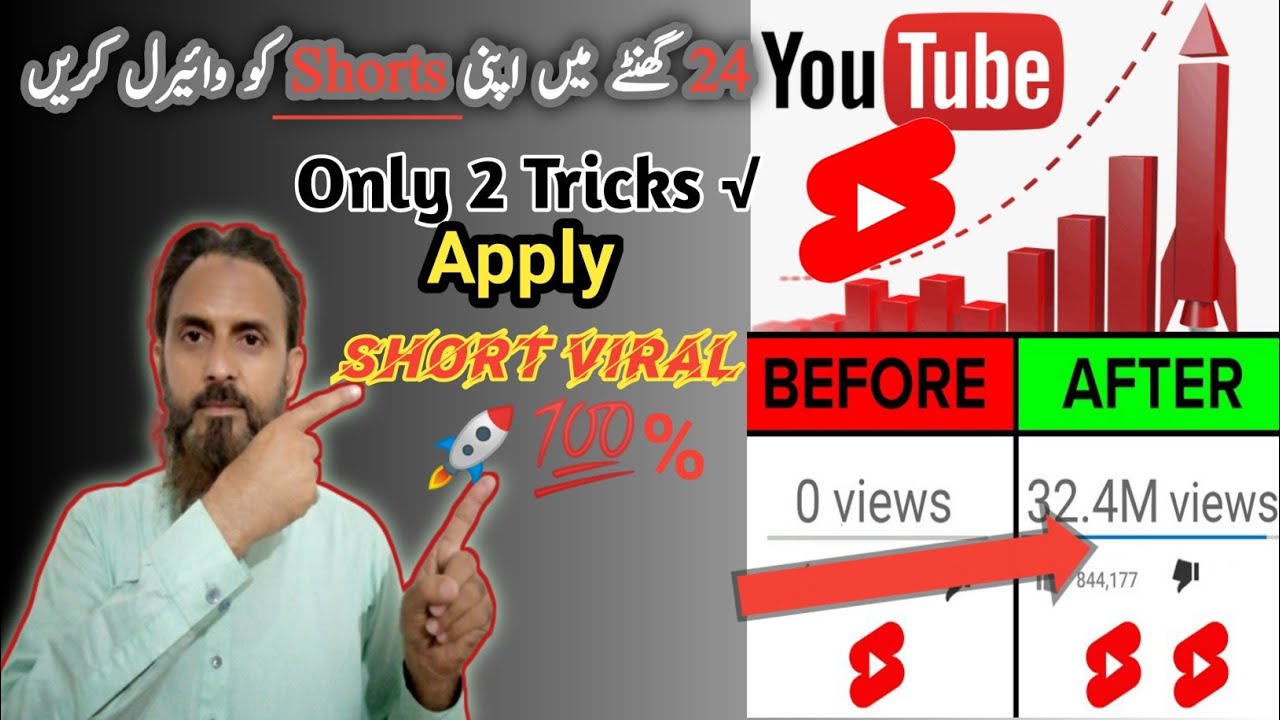 Shorts Viral рџљђhow To Viral Shorts On Youtube рџ ґ Shorts Viral Trending