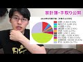 【給料戻る？！】一人暮らし独身サラリーマンの家計簿・ボーナス・手取り・貯金額公開 2020年9月