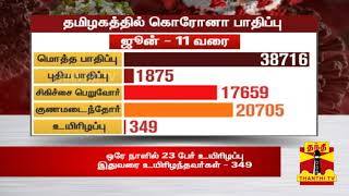 கொரோனாவிலிருந்து குழந்தைகளை எப்படி பாதுகாத்து கொள்வது? - பூங்குழலி, தொற்று நோய் மருத்துவர் பதில்