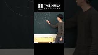 [교회,이루다] 수요 Bible focus #안식일이해