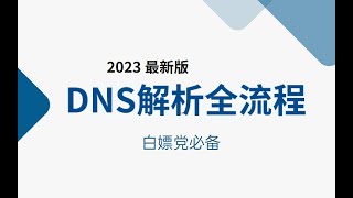 《DNS解析全流程》04 dns劫持的原因