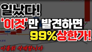 장담컨대 승률99.99% 이렇게 '셋팅'해서 써보세요! 복잡하게 배울 필요가 없습니다.