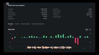 2025.02.07 낙씨의 코인일기_횡보하는 비트와 지옥 구경한 알트코인(일단은 횡보장)