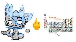 Element cattos rant