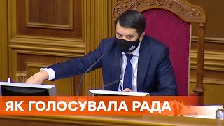 Баталии под куполом. Верховная Рада проголосовала за особый статус Донбасса и бюджет на 2021 год