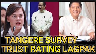 TANGERE SURVEY TRUST RATING TOP GOV\