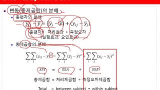 Ch0903.분산분석(ANOVA)1(일원배치 분산분석 1/3)03