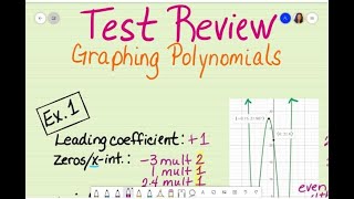 Test Review - Graphing Polynomials