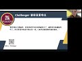 湾区热门私校stratford u0026 challenger专场【中文】