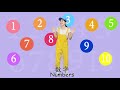 数字歌⎮number song in chinese for kids⎮learn how to count one to ten in chinese