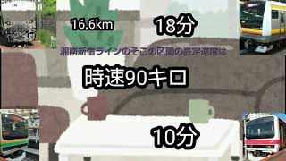 【知らない人でもよく分かる】迷列車で行こう第2回後編