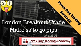 🎅💰Forex Trading Strategy FREE LESSON How to trade the London Open