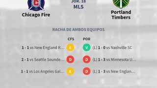 Previa Chicago Fire vs Portland Timbers - Jornada 18 - MLS 2020 - Pronósticos y horarios