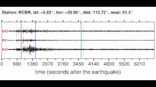 RCBR Soundquake: 3/5/2012 07:41:06 GMT