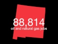 Oil and Natural Gas Industry Helps Drive the U.S. Economy