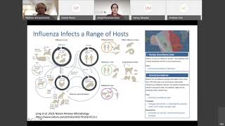 Respiratory Pathogens Series 1: Influenza and IRD
