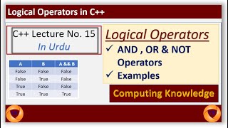 Logical operators in C++ || How to write logical operators in c++ || Operators