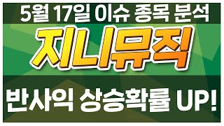 [지니뮤직 043610] 반사익 상승확률UP! / 청개구리투자클럽