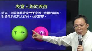 民法專題演講-從民法考題看－意思表示瑕疵（錯誤、詐欺及脅迫）3