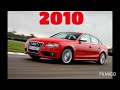 Evolution Of Audi A4 (1995-2024)