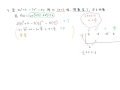 na04 flipcls 04 q04.mp4 求進行除法運算之未知量（餘式定理 u0026 綜合除法）例子q04