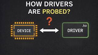 How the Linux Kernel Probes Your Device Drivers
