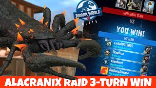 3-Turn Alacranix Raid Win | Jurassic World Alive 3.1