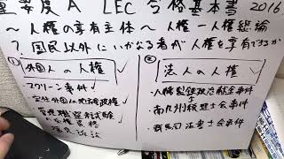 【行政書士】人権の享有主体【憲法】