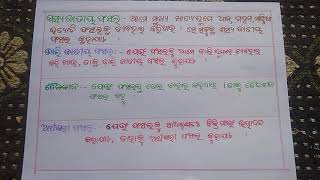 EVS-ପରିବେଶ ବିଜ୍ଞାନ(ଓଡିଶା ର ବିଭିନ୍ନ ଫସଲ)//ଚତୁର୍ଥ ଓ ପଞ୍ଚମ ଶ୍ରେଣୀ ପିଲାଙ୍କ ନିମନ୍ତେ//