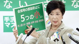 【ノーカット】東京都、５３４人確認　警戒レベル引き上げ　小池知事が会見