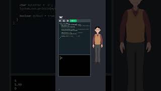 Java Data Types - Part 3 - Example - #w3schools #java #programming