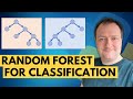 Random Forest Machine Learning Tutorial in Python for Lithology Prediction - Includes Overview