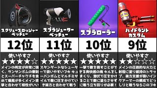 【ガチエリア編】スプラトゥーン２ウデマエXになりやすいおすすめブキランキング！【Splatoon2】