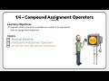 1.4 - Compound Assignment Operators