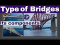 Type of Bridges and its components