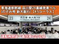 【4.5コーラス】東海道新幹線 品川駅24番線発車ベル のぞみ号 新大阪行 90秒鳴動