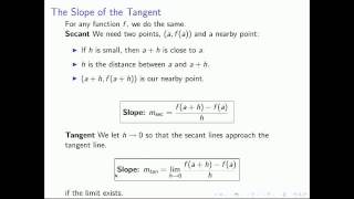 derivatives101