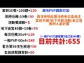 【七大罪】10 31維護與更新公告，合作保底、活動懶人包 gm強森